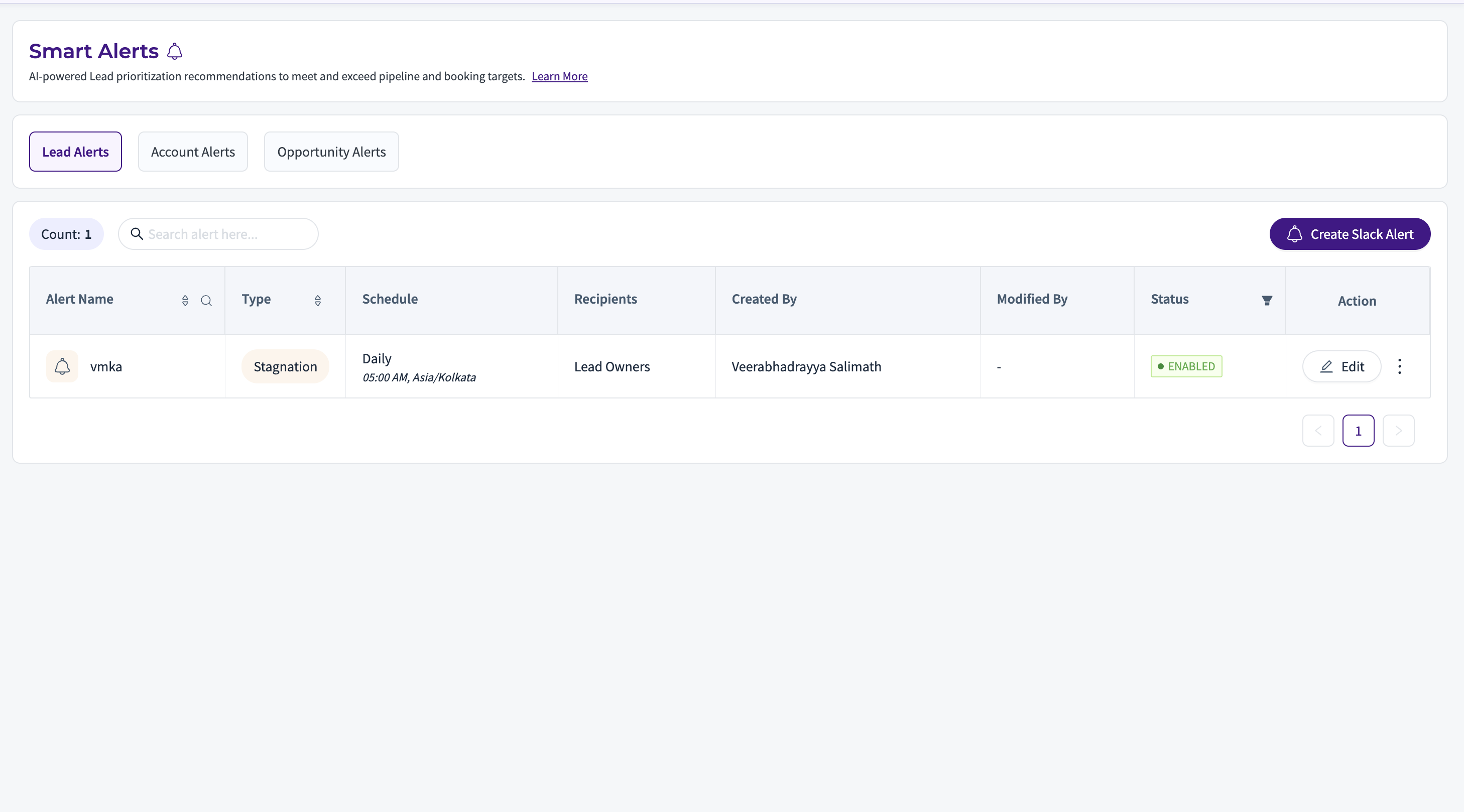 Overview of Smart Alerts with details on alert type, schedule, and status.
